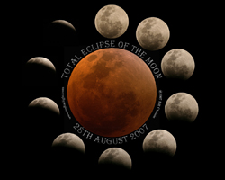 Poster of the Total Eclipse of the Moon